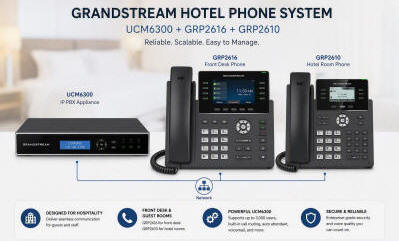 Hotel Phone Systems
